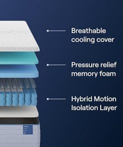 Nectar Classic Hybrid 12” Queen Mattress – Medium Firm – Memory Foam & Innerspring Coils – Cooling Top Layer – Pressure-Relief – Mattress in a Box – 365-Night Trial & Forever Warranty 2