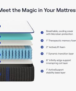 Nectar Hybrid Full Mattress 12 Inch – Medium Firm Gel Memory Foam – Steel Springs – Cooling Technology – 365-Night Trial – Forever Warranty 2