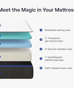 Nectar King Classic Adjustable Base & 12” Mattress – Head & Foot Incline – Medium Firm Gel Memory Foam – Cooling Comfort – Wireless Remote with Memory – 365-Night Mattress Trial & Forever Warranty 2
